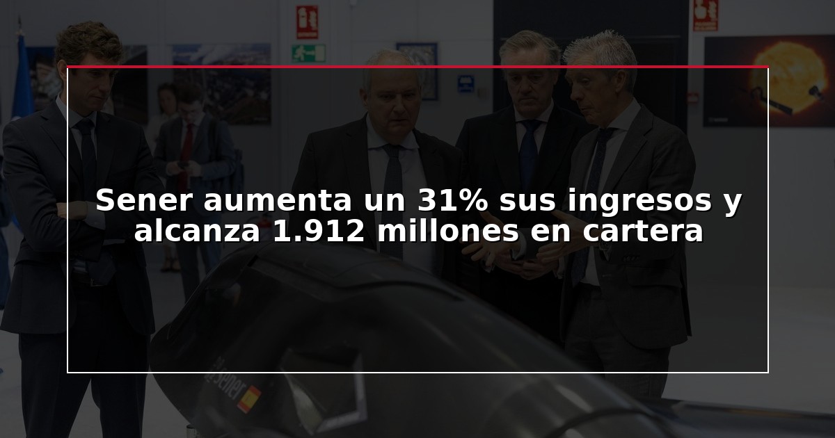 Sener aumenta un 31% sus ingresos y alcanza 1.912 millones en cartera