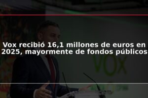 Vox recibió 16,1 millones de euros en 2025, mayormente de fondos públicos