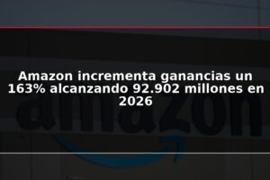 Amazon incrementa ganancias un 163% alcanzando 92.902 millones en 2026