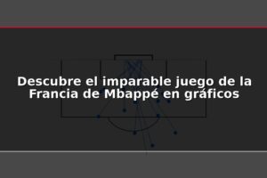 Descubre el imparable juego de la Francia de Mbappé en gráficos