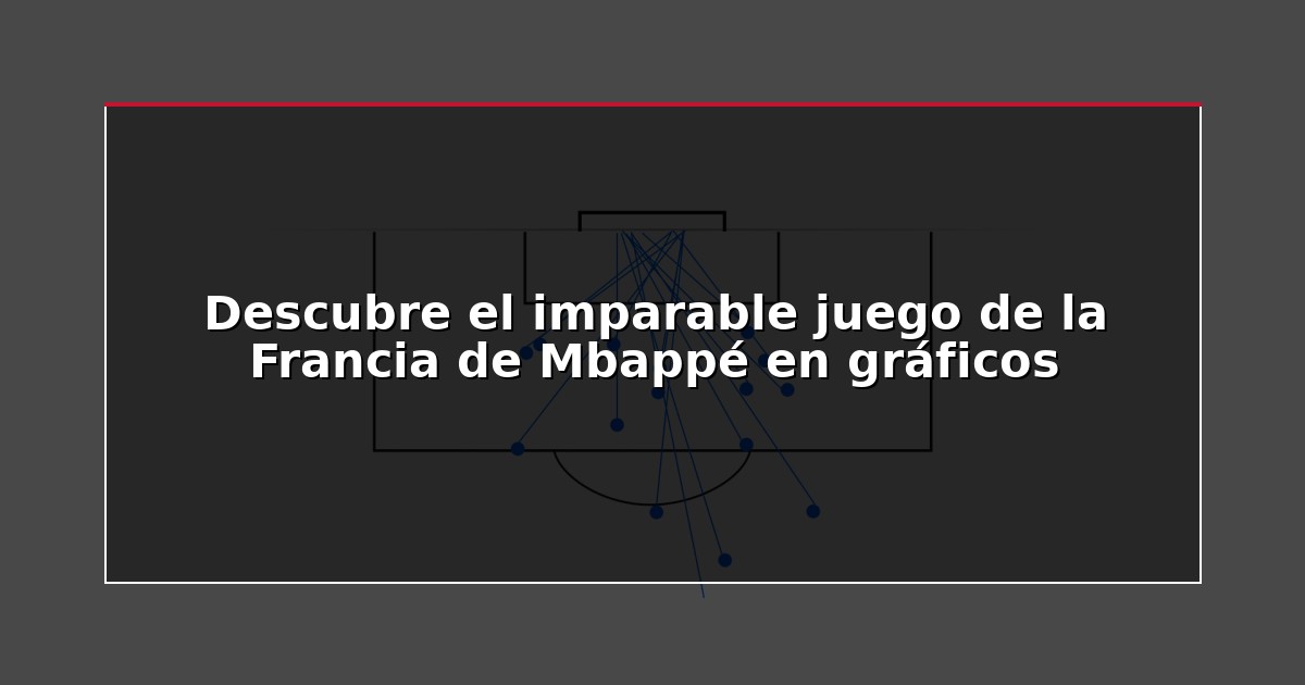 Descubre el imparable juego de la Francia de Mbappé en gráficos