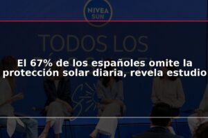 El 67% de los españoles omite la protección solar diaria, revela estudio
