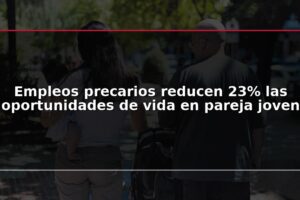 Empleos precarios reducen 23% las oportunidades de vida en pareja joven