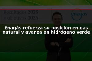 Enagás refuerza su posición en gas natural y avanza en hidrógeno verde