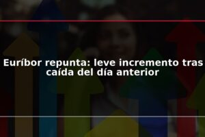 Euríbor repunta: leve incremento tras caída del día anterior