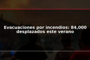Evacuaciones por incendios: 84,000 desplazados este verano