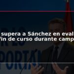 Feijóo supera a Sánchez en evaluación de fin de curso durante campaña