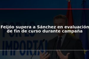 Feijóo supera a Sánchez en evaluación de fin de curso durante campaña