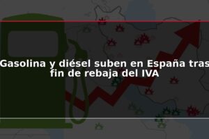 Gasolina y diésel suben en España tras fin de rebaja del IVA