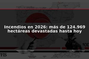 Incendios en 2026: más de 124.969 hectáreas devastadas hasta hoy