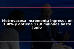 Metrovacesa incrementa ingresos un 138% y obtiene 17,8 millones hasta junio