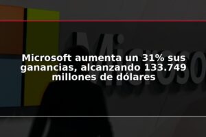 Microsoft aumenta un 31% sus ganancias, alcanzando 133.749 millones de dólares
