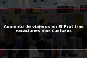 Aumento de viajeros en El Prat tras vacaciones más costosas