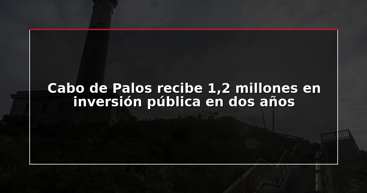 Cabo de Palos recibe 1,2 millones en inversión pública en dos años