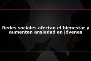 Redes sociales afectan el bienestar y aumentan ansiedad en jóvenes