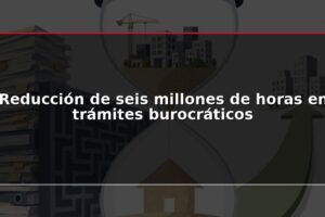 Reducción de seis millones de horas en trámites burocráticos
