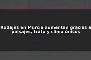 Rodajes en Murcia aumentan gracias a paisajes, trato y clima únicos