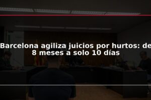 Barcelona agiliza juicios por hurtos: de 8 meses a solo 10 días