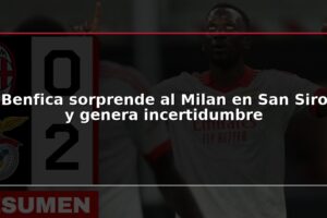 Benfica sorprende al Milan en San Siro y genera incertidumbre
