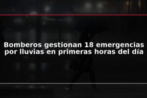Bomberos gestionan 18 emergencias por lluvias en primeras horas del día