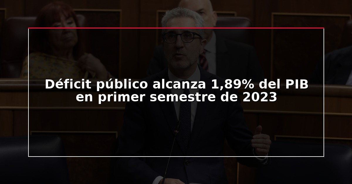 Déficit público alcanza 1,89% del PIB en primer semestre de 2023