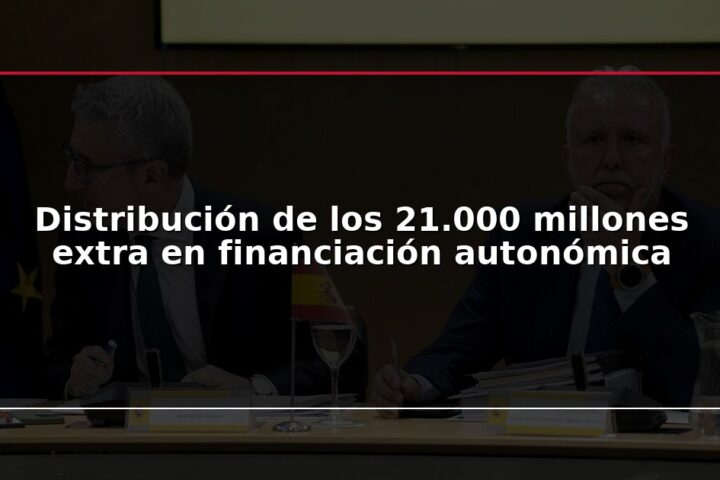Distribución de los 21.000 millones extra en financiación autonómica