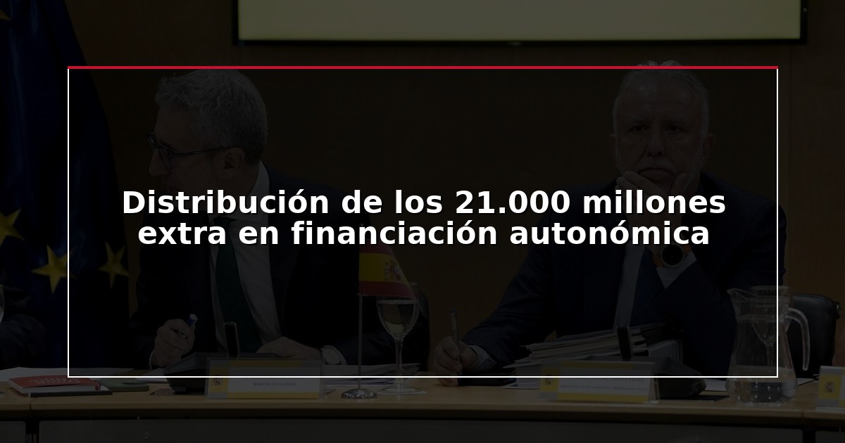 Distribución de los 21.000 millones extra en financiación autonómica