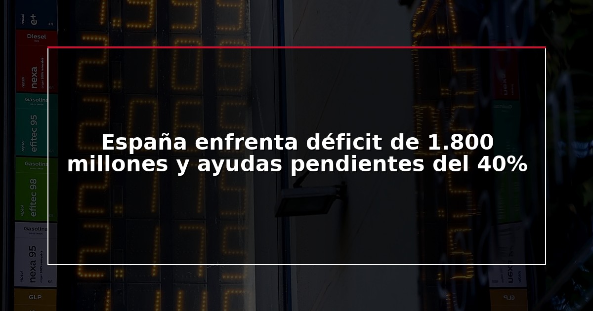 España enfrenta déficit de 1.800 millones y ayudas pendientes del 40%