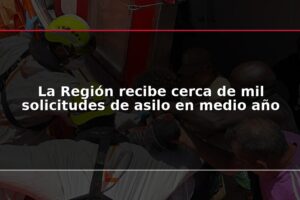 La Región recibe cerca de mil solicitudes de asilo en medio año