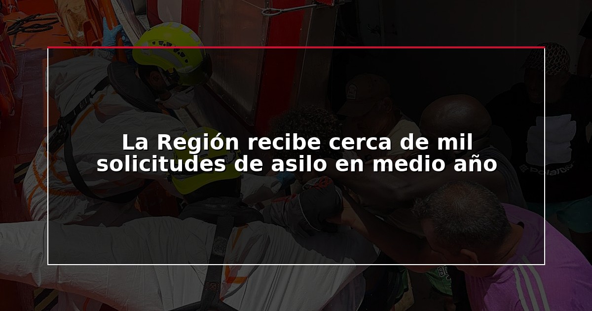 La Región recibe cerca de mil solicitudes de asilo en medio año