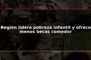 Región lidera pobreza infantil y ofrece menos becas comedor