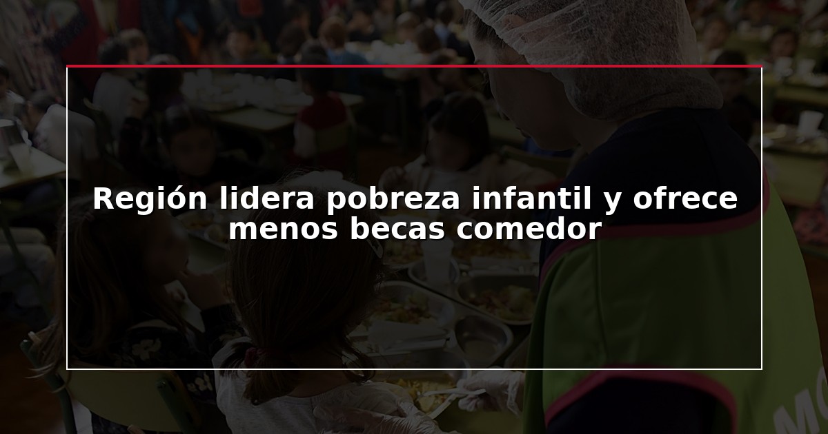 Región lidera pobreza infantil y ofrece menos becas comedor