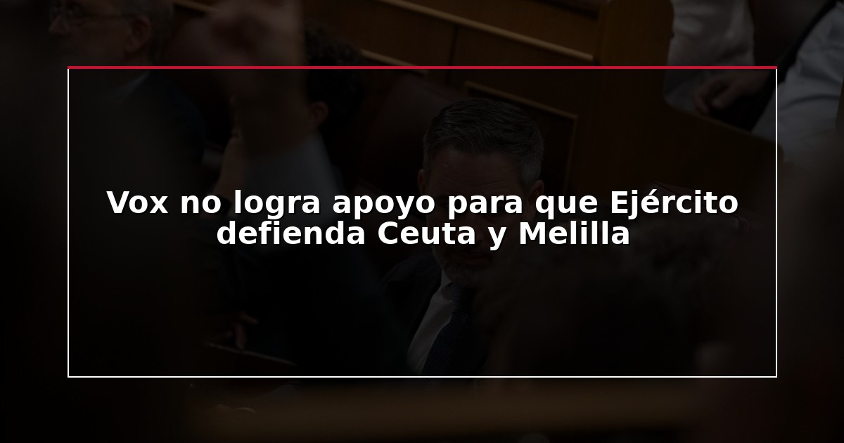Vox no logra apoyo para que Ejército defienda Ceuta y Melilla