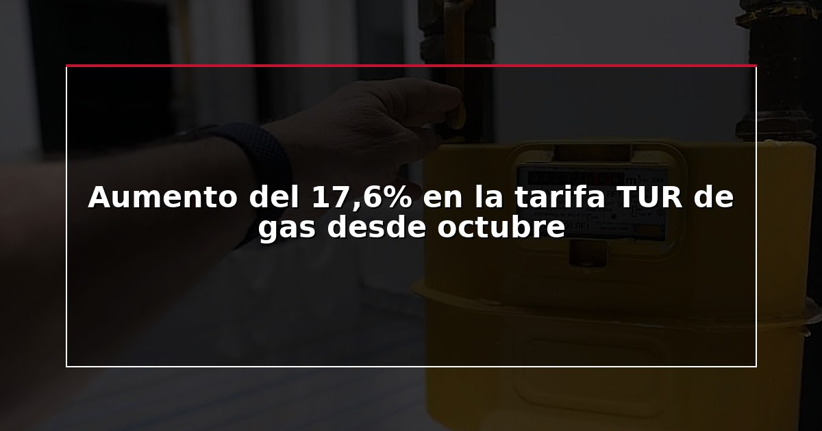 Aumento del 17,6% en la tarifa TUR de gas desde octubre