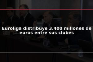 Euroliga distribuye 3.400 millones de euros entre sus clubes